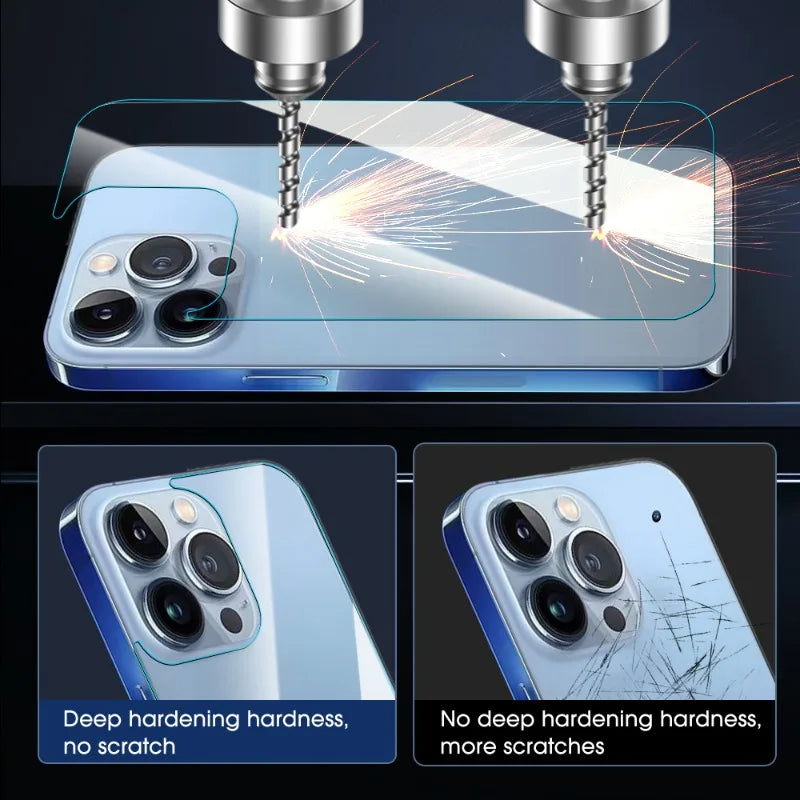 1-3PCS Back Screen Tempered Glass For iPhone 16 15 12 14 13 Pro Max 14 16 15 Plus 12 13 Mini Phones Rear Screen Protector Films