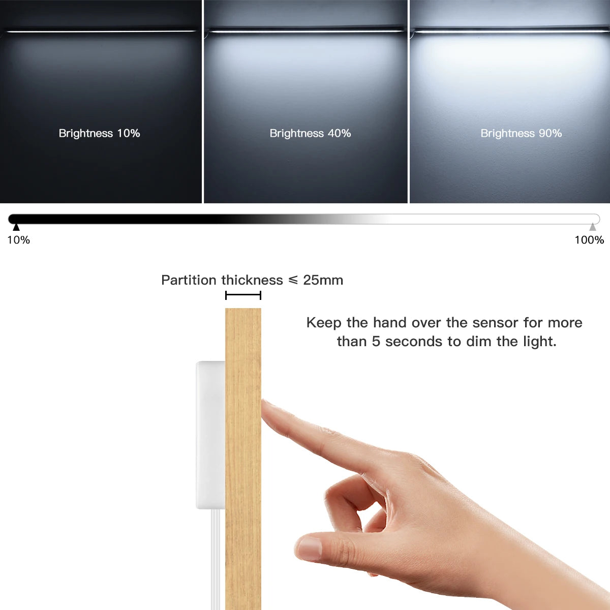 1-6Pcs Kitchen LED Under Cabinet Light Penetrable Wood Hand Scan Motion Sensor Touch Switch Dimmable Bathroom Bar Night Lamp