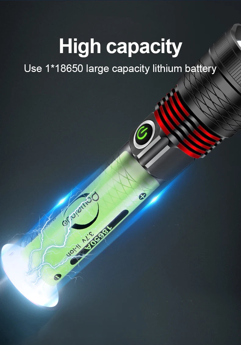 100000LM LED Handheld Flashlight Ultra-Bright Torch 2000mAh Rechargeable Battery Powerful Flash Light Zoomable Tactical Lantern