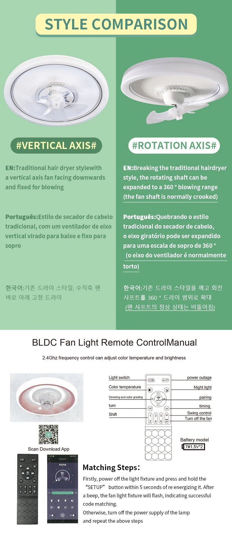 120W LED Ceiling Light Ceiling Fan  Modern Simple Home Bedroom Remote Control Dimmable Fan Light