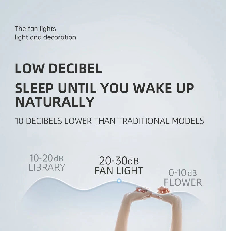 120W LED Ceiling Light Ceiling Fan  Modern Simple Home Bedroom Remote Control Dimmable Fan Light